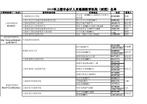 2018年上海市会计人员再教育培训机构名录