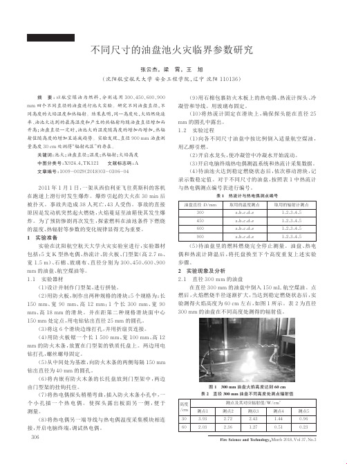 不同尺寸的油盘池火灾临界参数研究