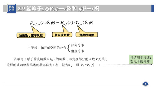 2.9 氢原子s态的ψ—r图和ψ2—r图