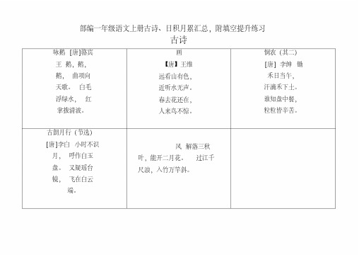 一年级上册语文素材-古诗、日积月累汇总,附填空提升练习人教(部编版)