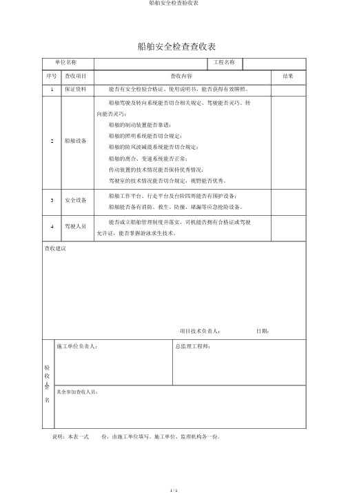 船舶安全检查验收表