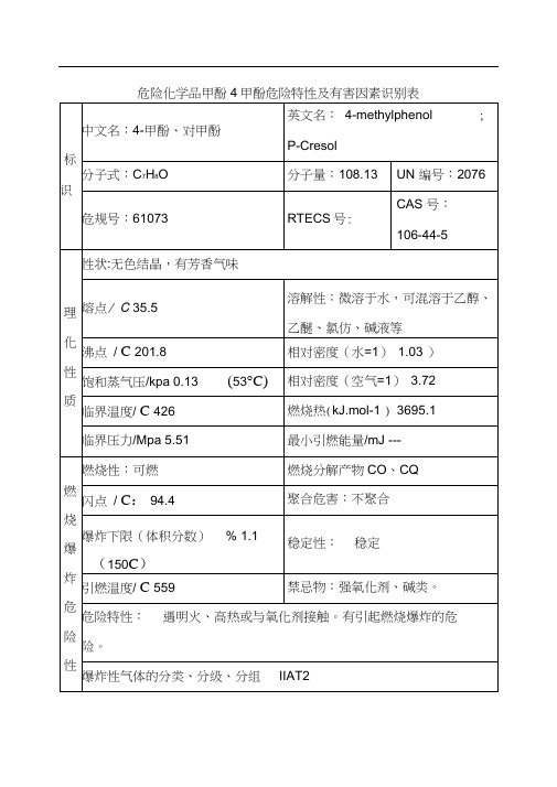 危险化学品甲酚4甲酚危险特性及有害因素识别表