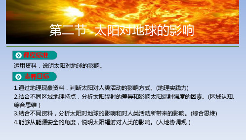 2020-2021学年人教版(2019)人教版必修第一册第一章-第二节太阳对地球的影响课件