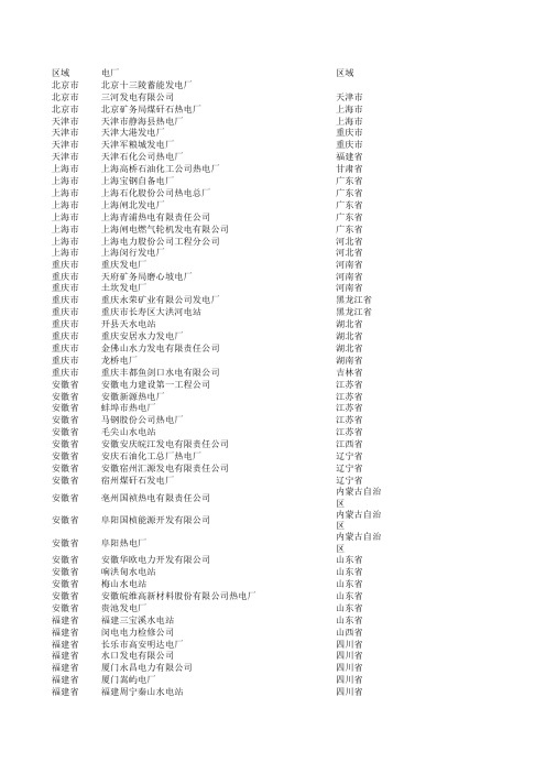 全国电厂总清单