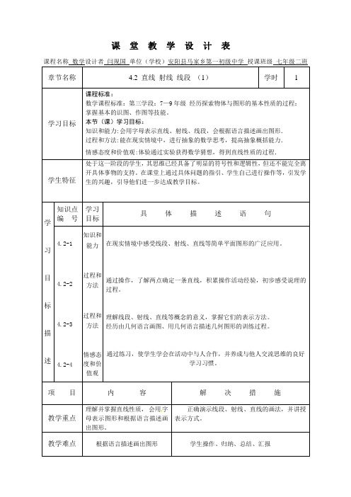 “一师一优课、一课一名师”课堂教学设计马家乡第一中学闫现国