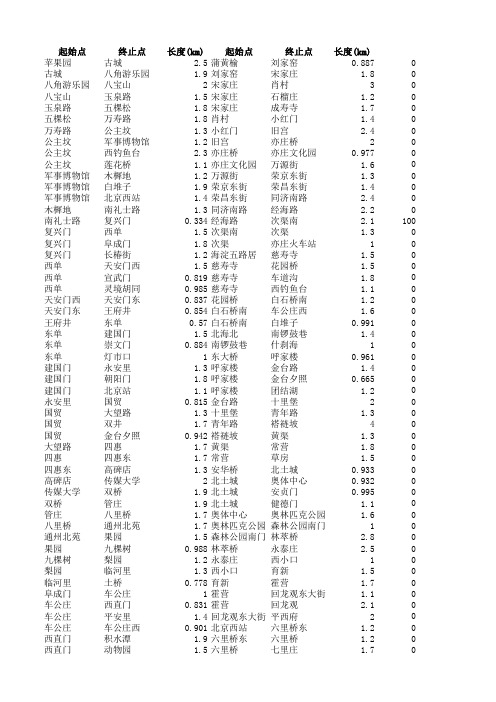 北京地铁区间长度