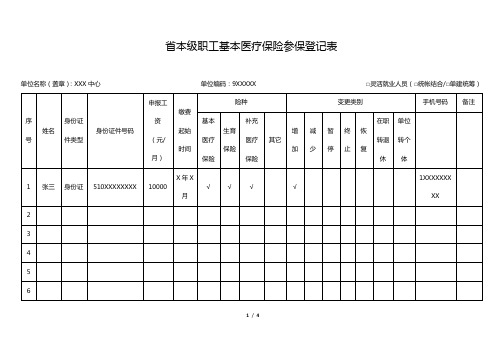 省本级职工基本医疗保险参保登记表