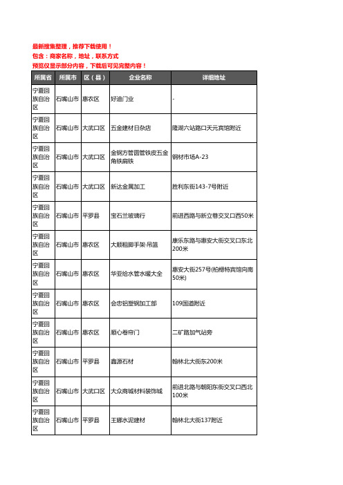 新版宁夏回族自治区石嘴山市建材企业公司商家户名录单联系方式地址大全522家