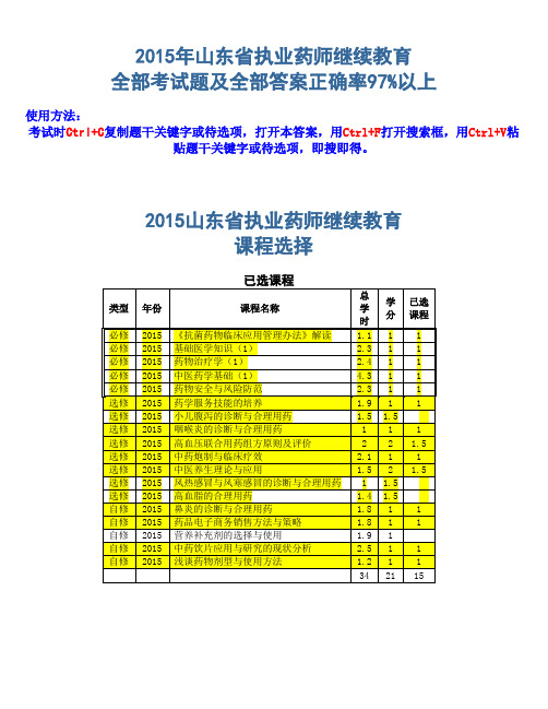 2015山东省执业药师继续教育课程选择、全部考试题及全部答案