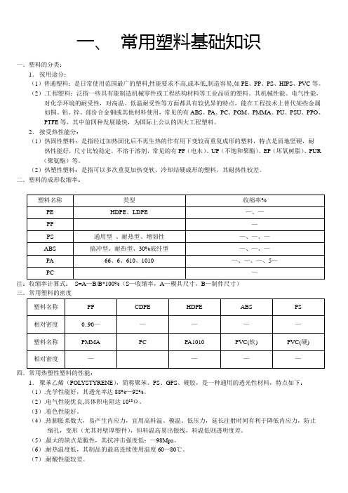 常用塑料基础知识