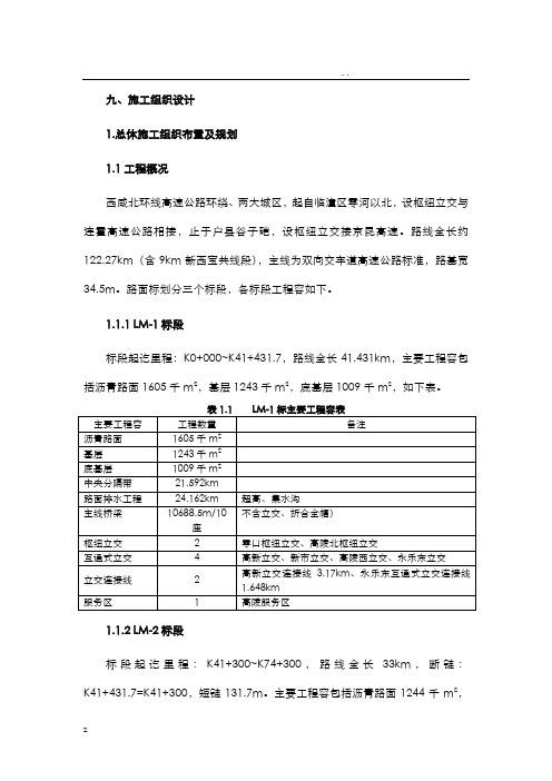 施工设计方案(陕西的五化‘标准化管理措施’)