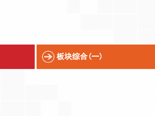 2020年高考历史二轮复习课件：板块综合(一) 