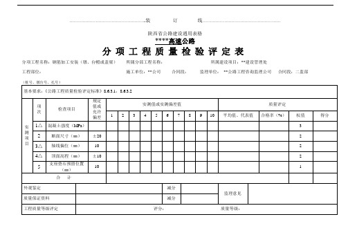 钢筋加工安装(墩、台帽或盖梁) 分项工程质量检验评定表(公路)