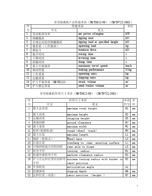 装载机挖掘机压路机产品术语