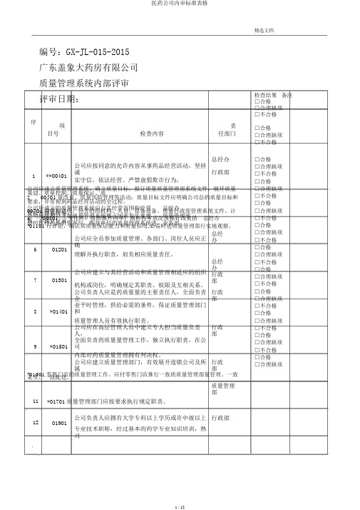 医药公司内审标准表格