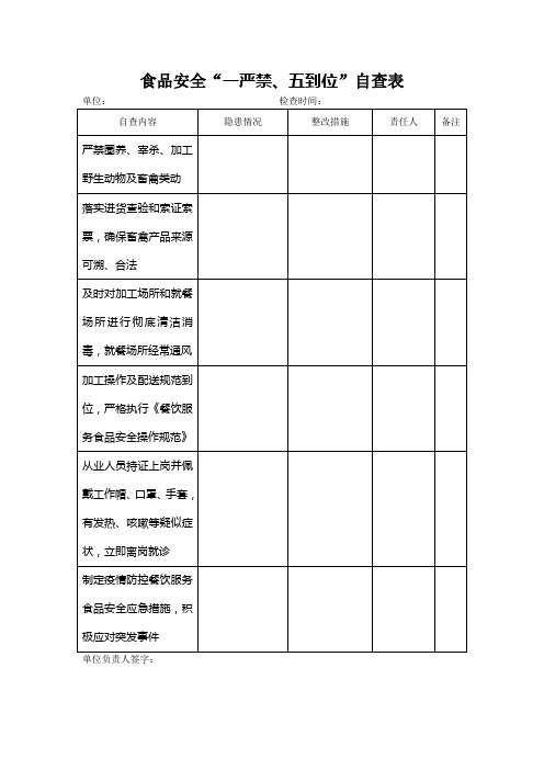 食品安全“一严禁、五到位”自查表