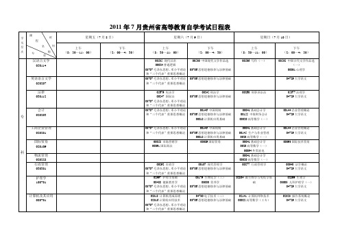 2011年7月考试科目