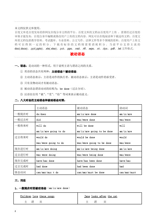 2018中考英语语法专题 被动语态讲解+练习(无答案)