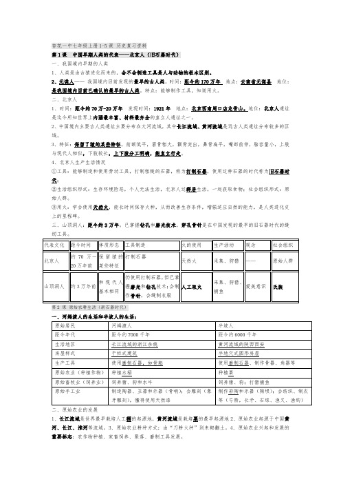 历史1-5课复习资料(3)