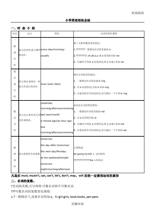 中心小学英语语法总结归纳