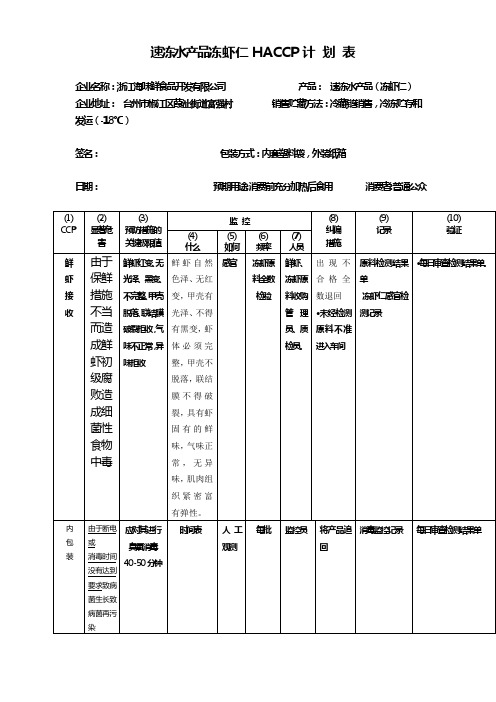 冻虾仁HACCP计 划 表