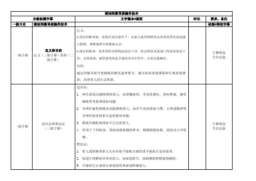 清洁间歇导尿操作技术