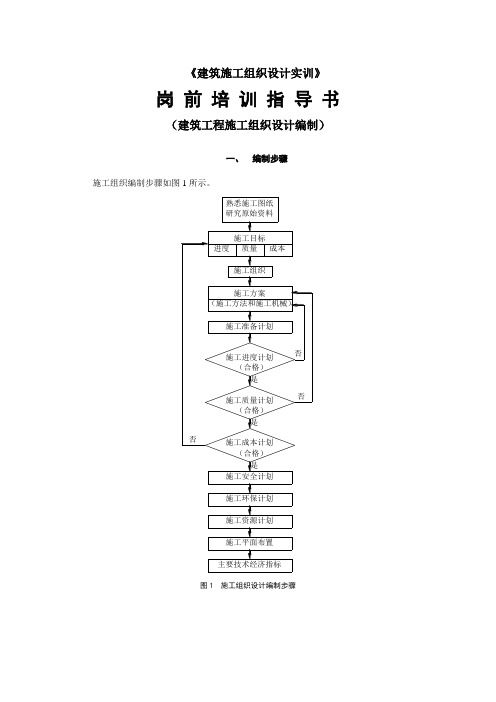 建筑施工组织设计实训指导书.doc