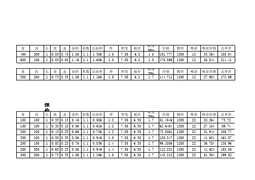 电缆桥架计算公式