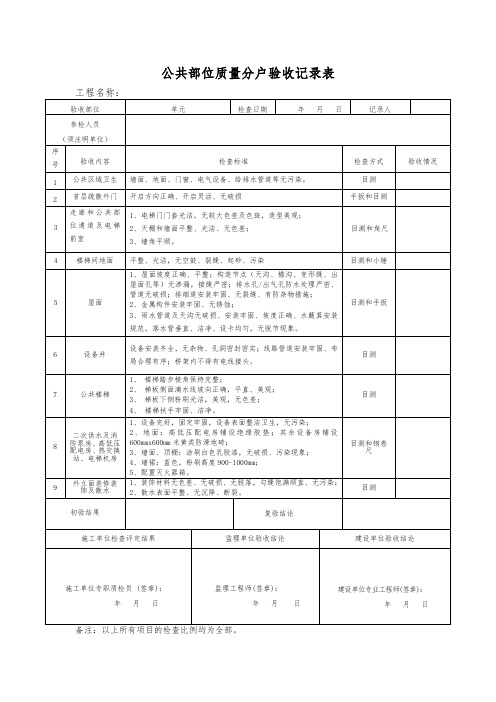 公共部位质量分户验收记录表