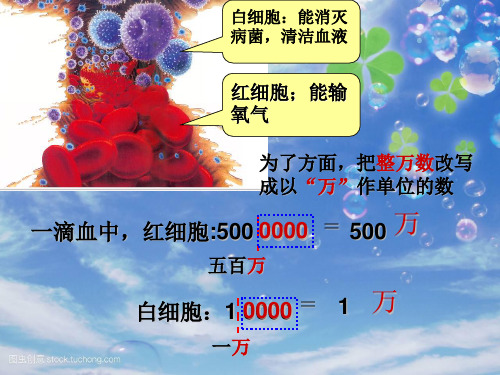 202X冀教版四年级数学上册5.2整万数的改写公开课课件.ppt