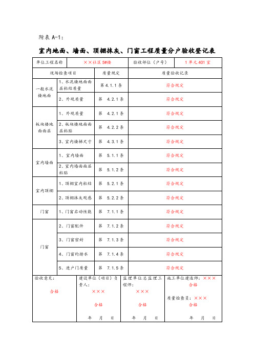 江苏分户验收表格范例[1]