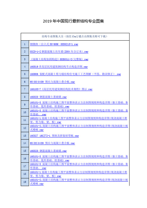 2019年中国现行最新结构专业图集(按住Ctrl键点击图集名称可下载))