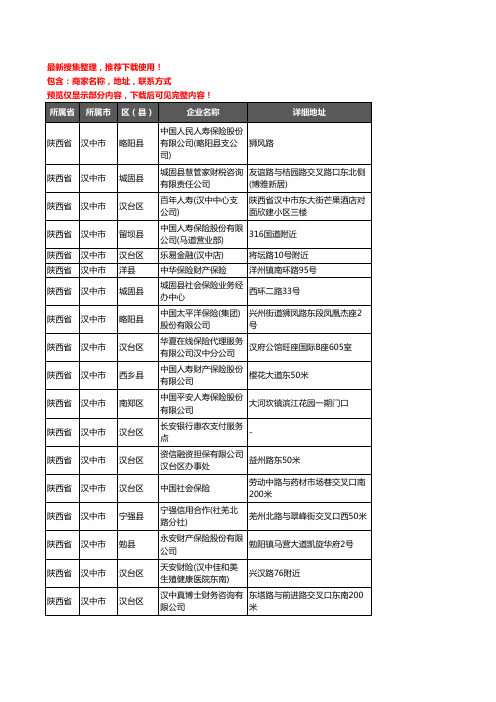 新版陕西省汉中市保险企业公司商家户名录单联系方式地址大全373家