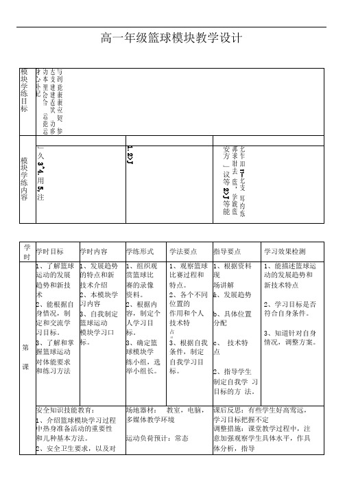 高一篮球模块教案