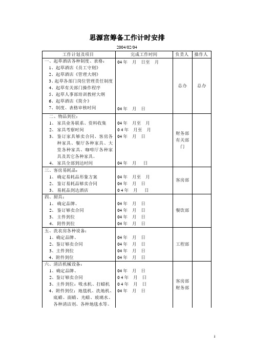 酒店筹备工作计时安排