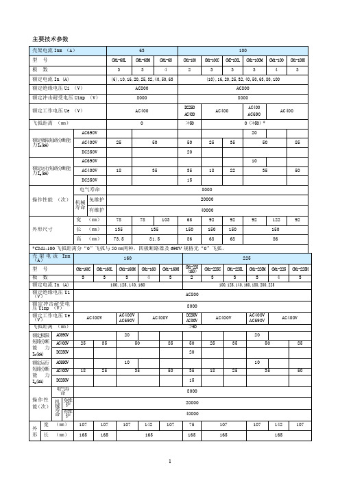 常熟开关  塑壳开关型号