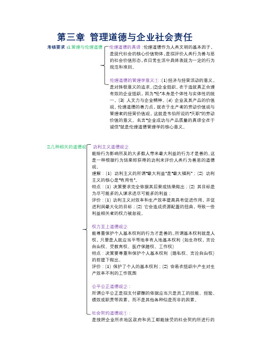 第三章 管理道德与企业社会责任