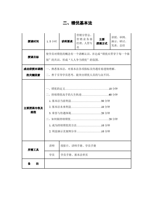 绩优基本法.讲师手册教案资料