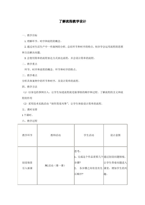 高中通用技术_了解流程教学设计学情分析教材分析课后反思