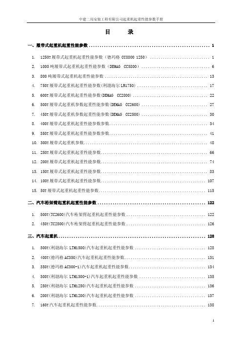 施工工程起重机起重性能汇总参数手册