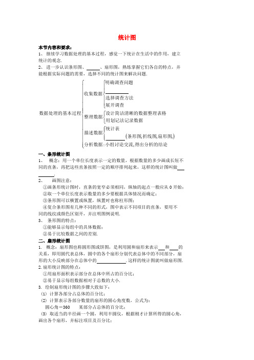 北京市第四中2017届中考数学冲刺复习数据的收集、整理与描述01统计图(无答案)