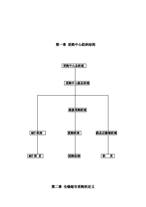 采购中心组织结构