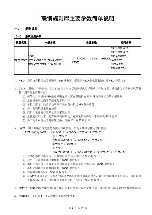 联锁规则库参数说明