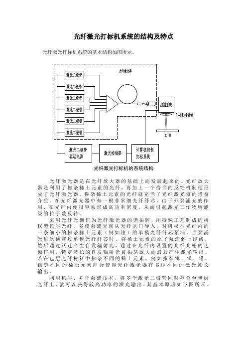 光纤激光打标机系统的结构及特点