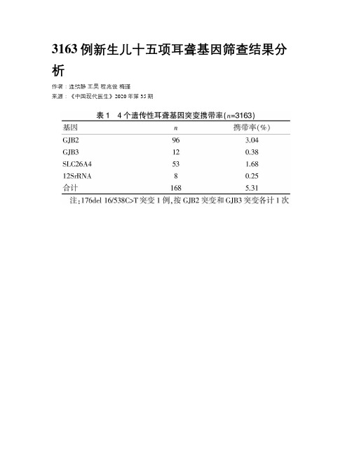 3163例新生儿十五项耳聋基因筛查结果分析