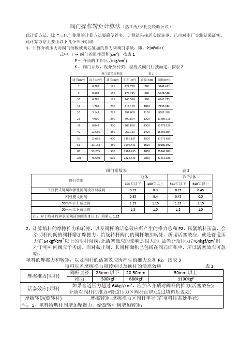 阀门转矩计算-热工所罗托克