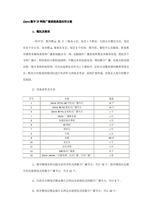 iDste数字IP网络广播系统典型应用方案