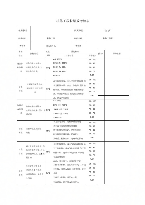 [最新]机修工段绩效考核表[精品]