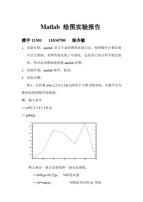 matlab矩阵实验报告