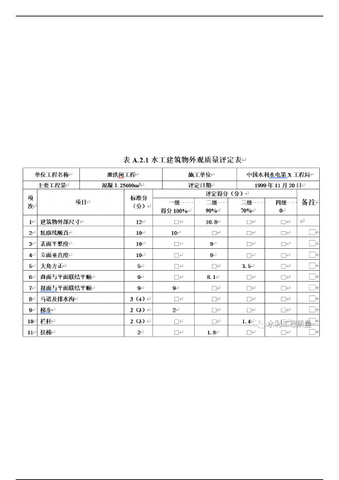 水利水电工程外观质量评定办法